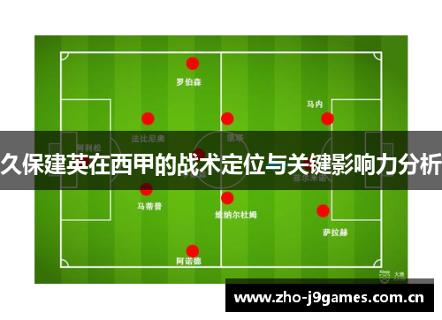 久保建英在西甲的战术定位与关键影响力分析