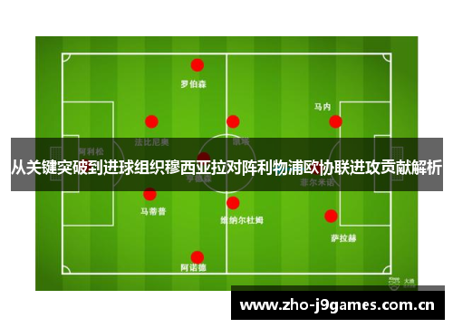 从关键突破到进球组织穆西亚拉对阵利物浦欧协联进攻贡献解析